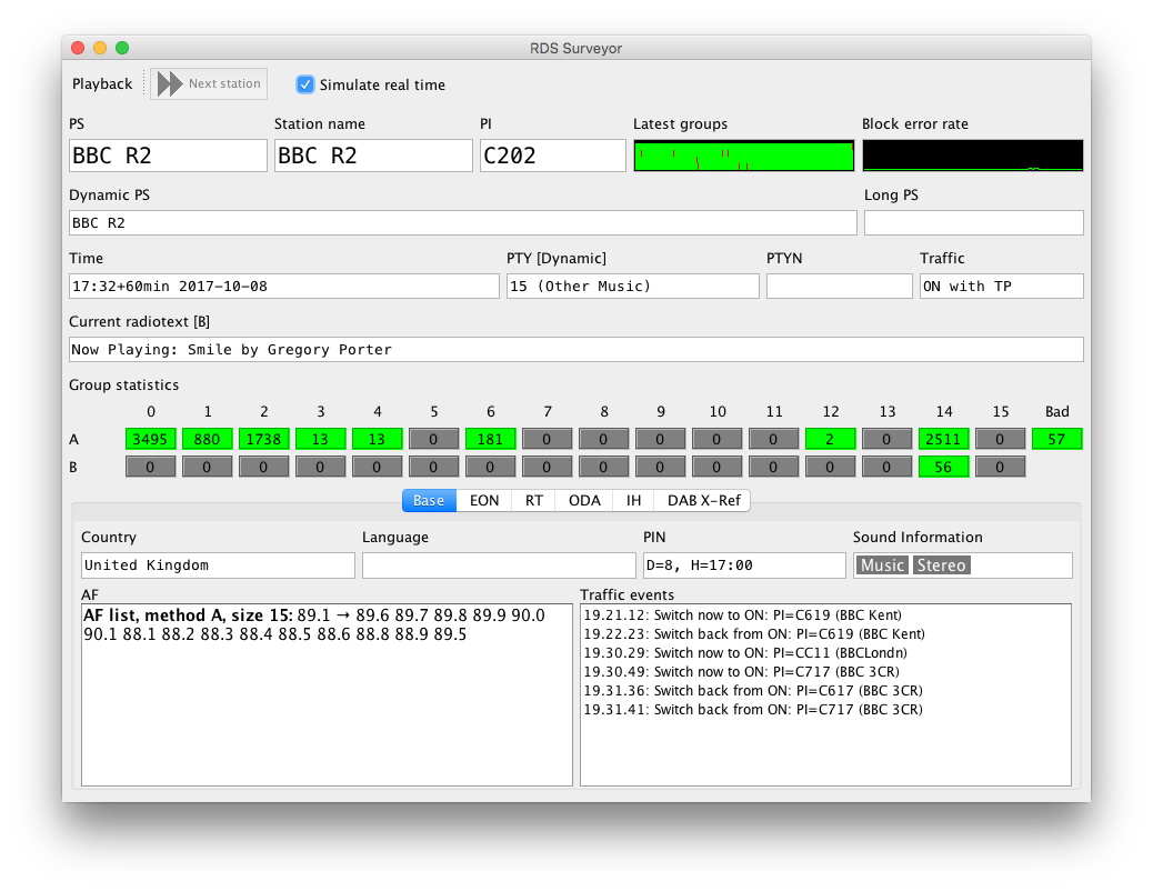 RDS Surveyor — Radio Data System decoder